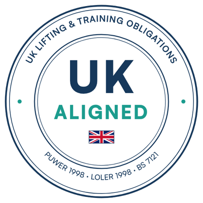 UK aligned - PUWER 1998, LOLER 1998, BS 7121
